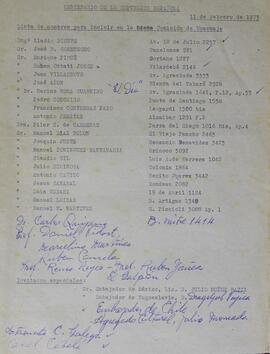 Lista de nombres