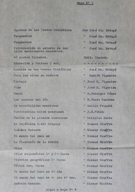 Listados de libros donados