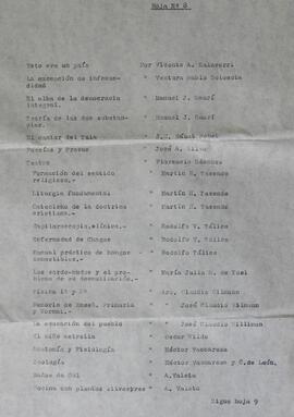 Listados de libros donados