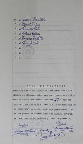 Acta de elecciones y padrón de votantes