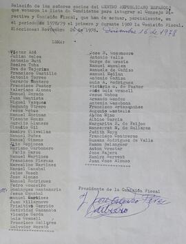 Lista de socios que votaron