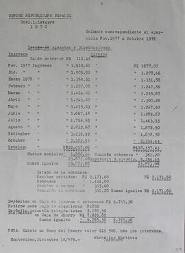 Balance noviembre 1977-octubre 1978