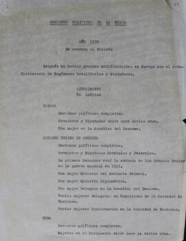 Derechos políticos de la mujer