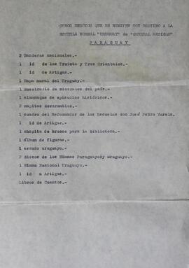Listados de libros donados