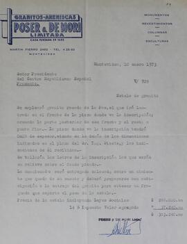 Presupuesto Estela conmemorativa