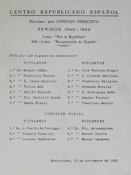 Hoja de votación Por la República
