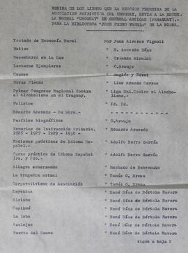 Listados de libros donados