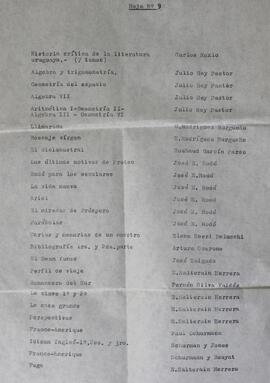 Listados de libros donados