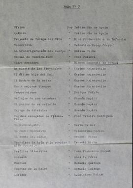 Listados de libros donados