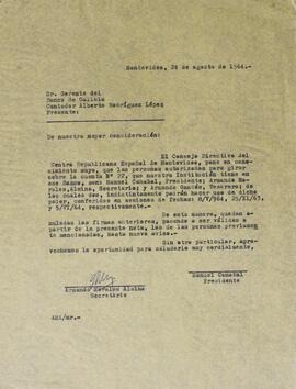 Firmas autorizadas