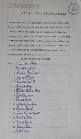 Acta de elecciones y padrón de votantes